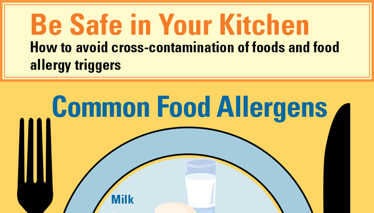 Safe food handling for people with allergies